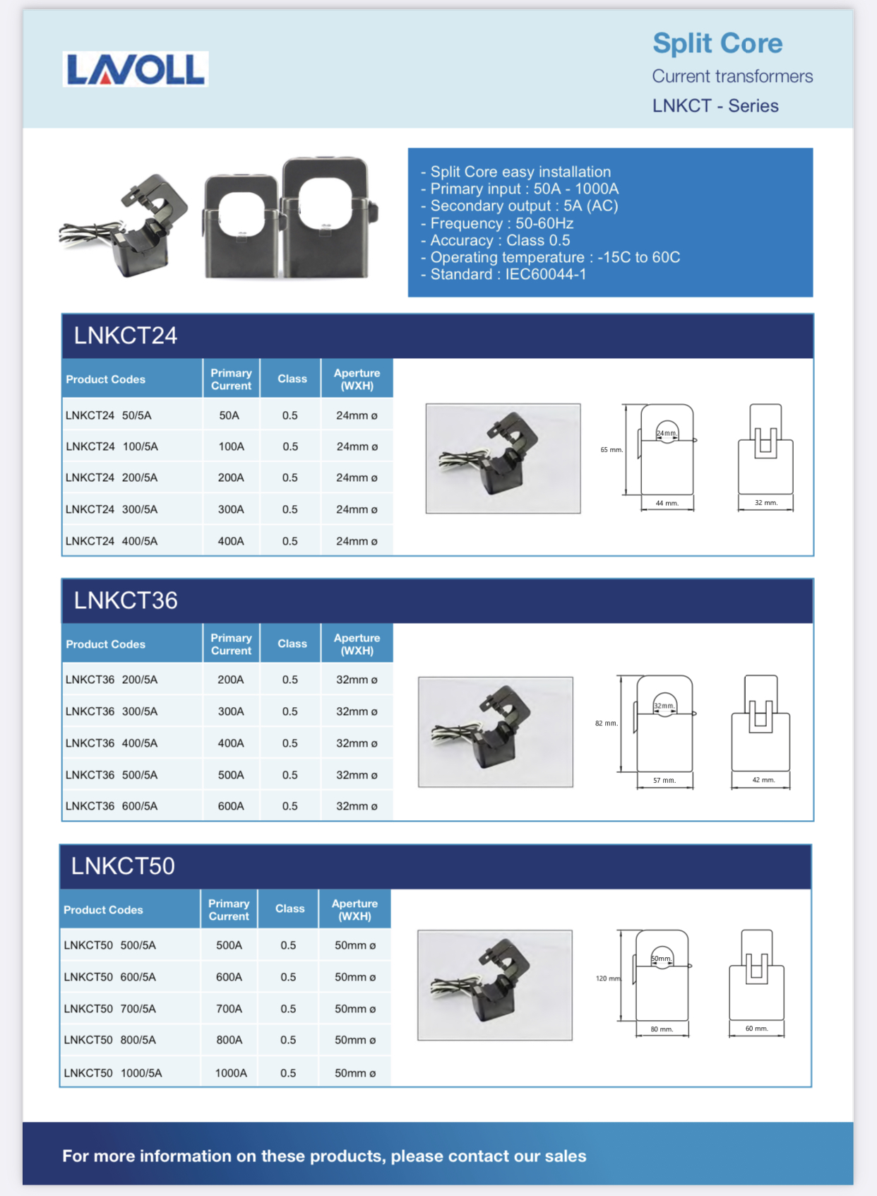 Lavoll LNKCT36 (500/5A) ตัวแปลงกระแสแบบถอดประกบ Split Core