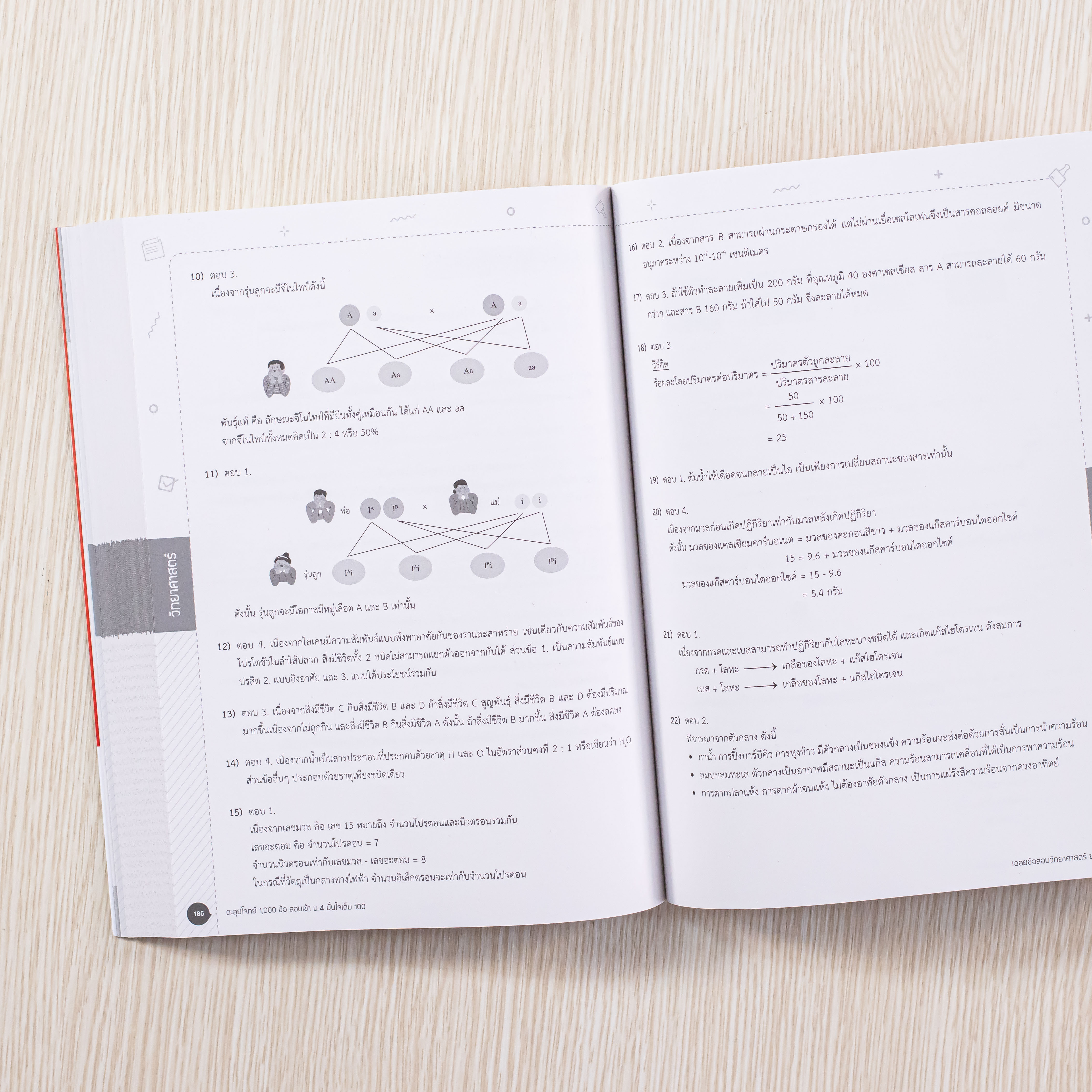 Infopress (อินโฟเพรส) หนังสือ ตะลุยโจทย์ 1,000 ข้อ สอบเข้า ม.4 มั่นใจเต็ม 100 - 09481