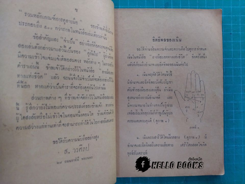 เกณฑ์โชคชาตาบนฝ่ามือ
