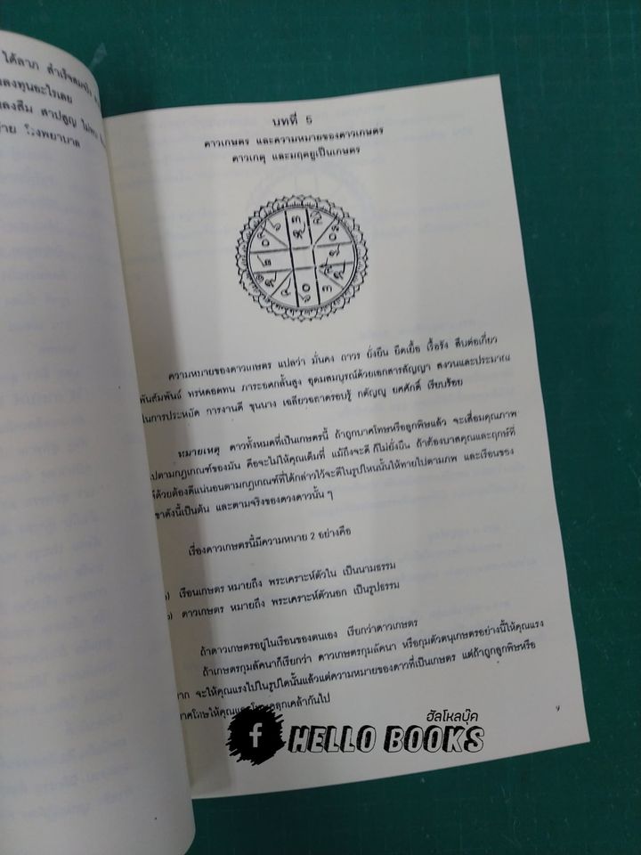 ผลงาน อ.เสวก นิ่มวงษ์