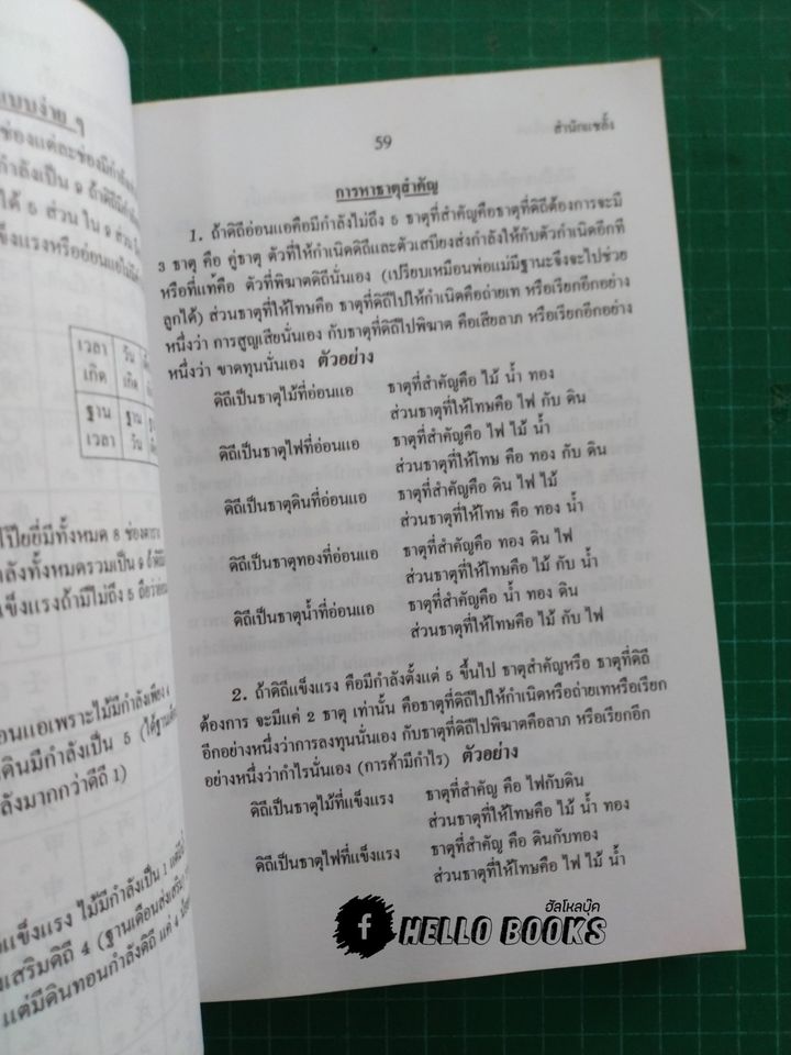 ตำราสอนดวงจีน และ ฮวงจุ้ย ชั้นสูง ฉบับนักบริหาร เล่ม 2
