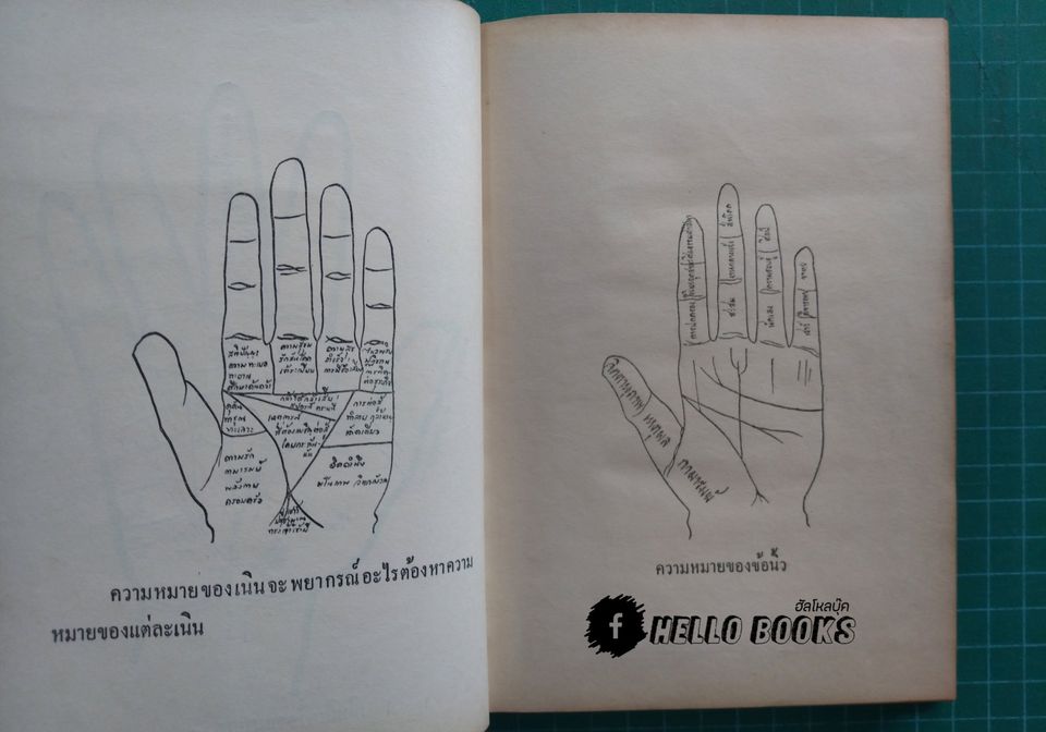 ลายมือฉบับสมบูรณ์