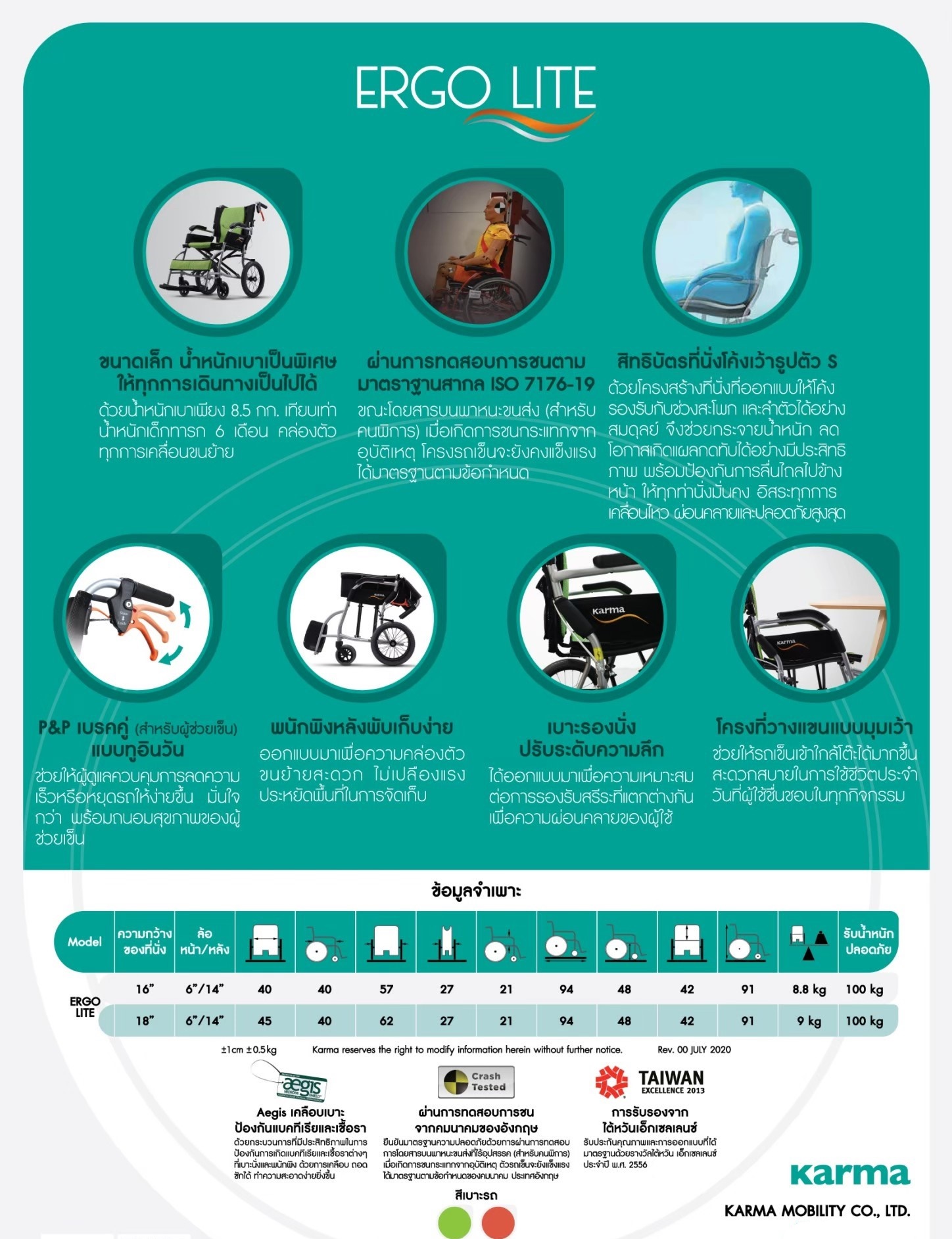 รถเข็นวีลแชร์น้ำหนักเบา อลูมินัมอัลลอยด์คาร์ม่า รุ่น Ergo Lite (WheelChair KARMA Ergo Lite) น้ำหนักเบาเพียง 8.5 กก. เบากว่าทุกรุ่นของคาร์ม่า พับได้ เหมาะสำหรับเดินทาง (รุ่นยอดนิยม)