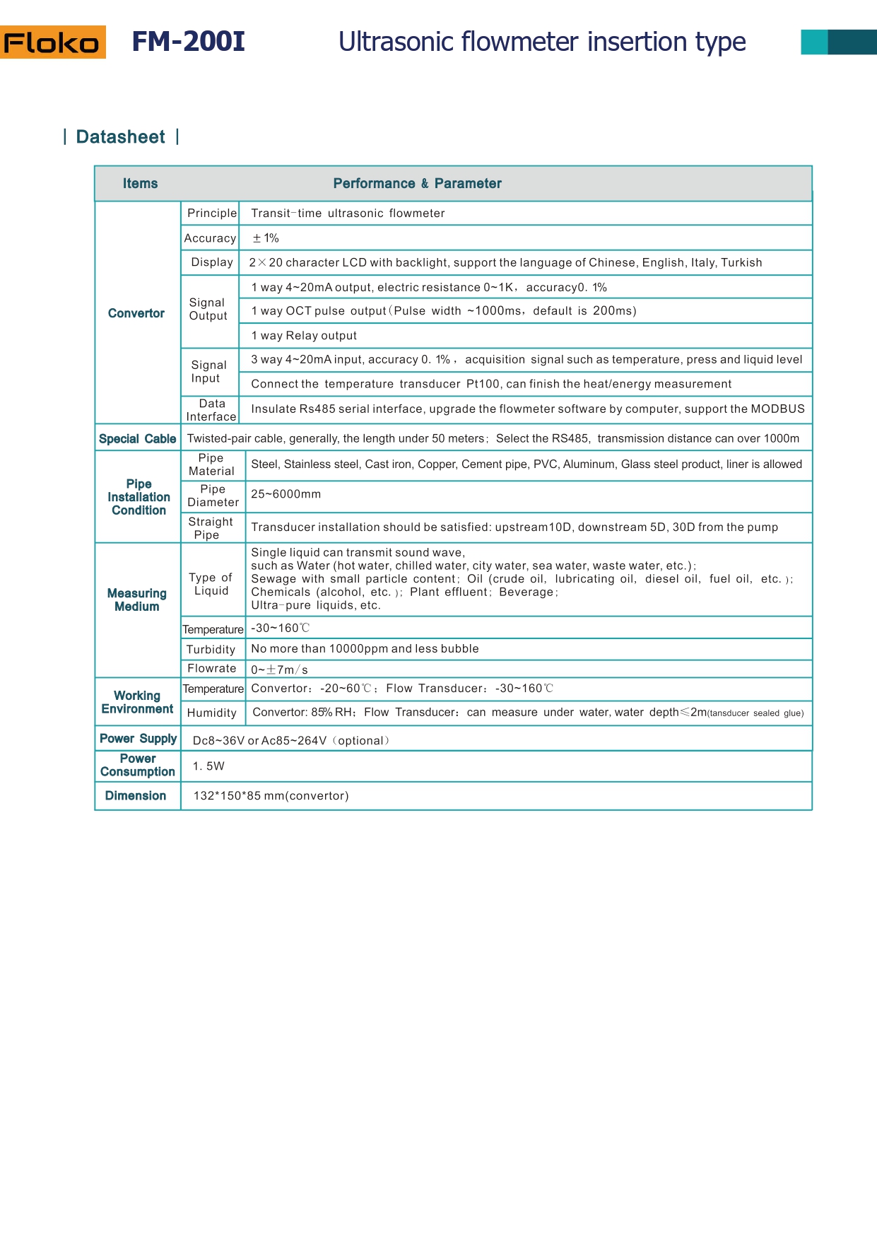 FM-200I-TC-1 (transducer sensor TC-1) เครื่องวัดอัตราการไหลของเหลว แบบอุลตร้าโซนิคชนิดเจาะท่อ
