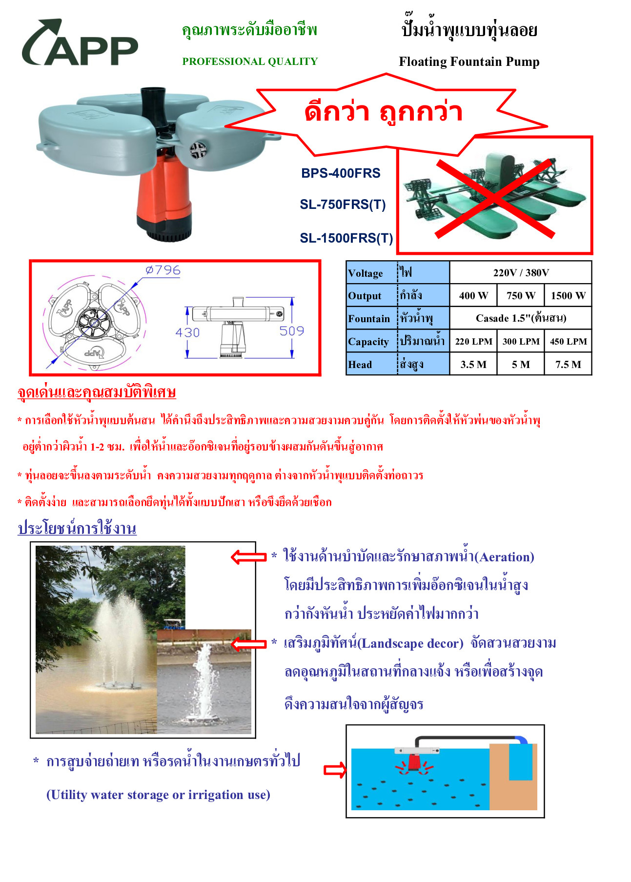 ปั๊มน้ำพุแบบทุ่นลอย APP BPS-400FRS 0.5 แรง