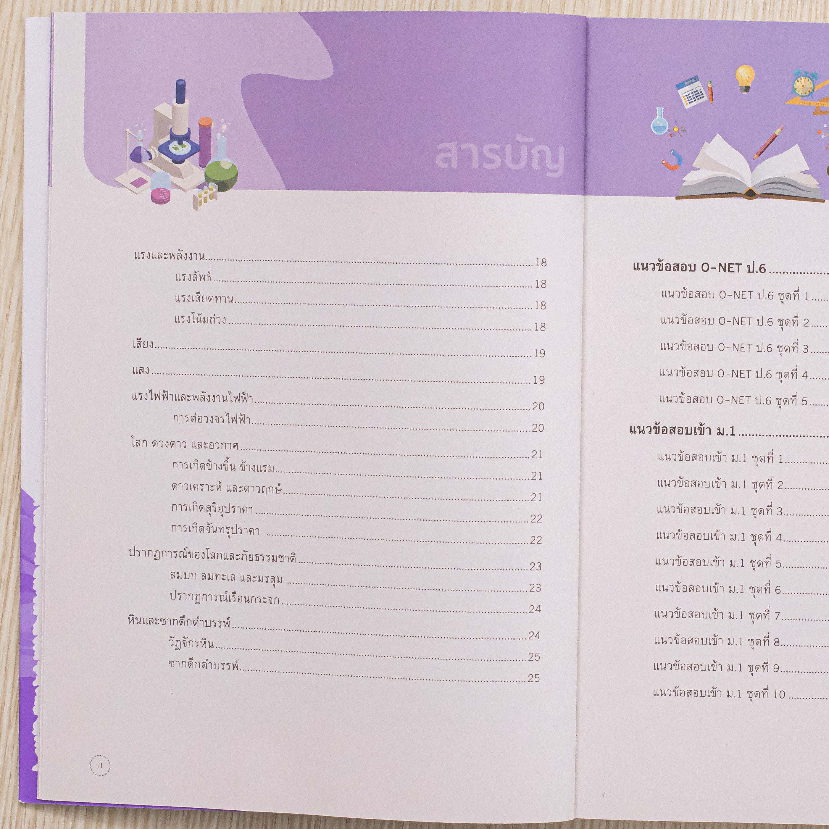 Infopress (อินโฟเพรส) หนังสือ สรุปเนื้อหา + ข้อสอบเข้มข้น วิทยาศาสตร์ ป.6 พร้อมสอบ O-NET & เข้า ม.1 มั่นใจเต็ม 100
