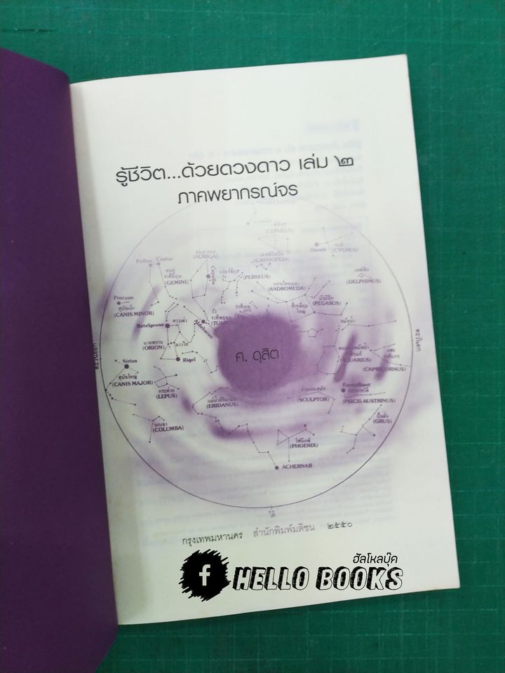 รู้ชีวิต...ด้วยดวงดาว
