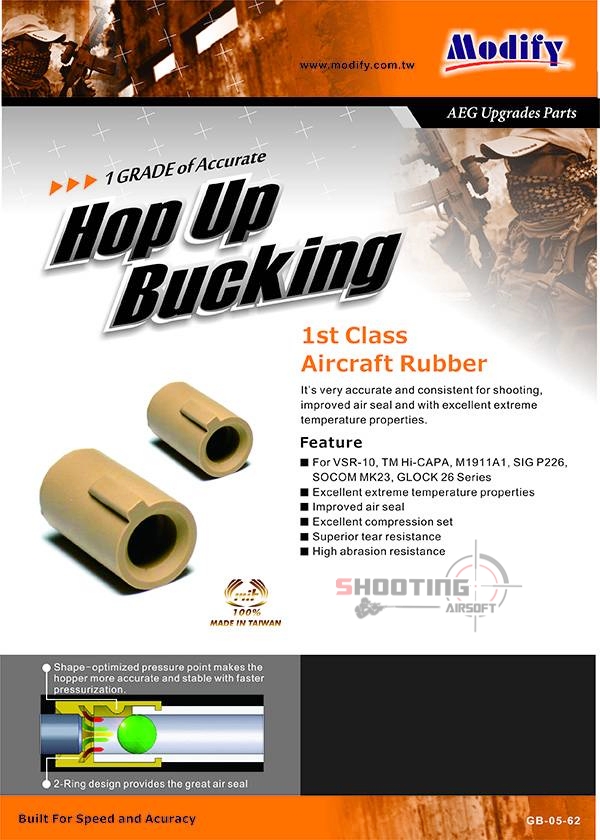 ยางฮอป Modify GBB Accurate Hop Up