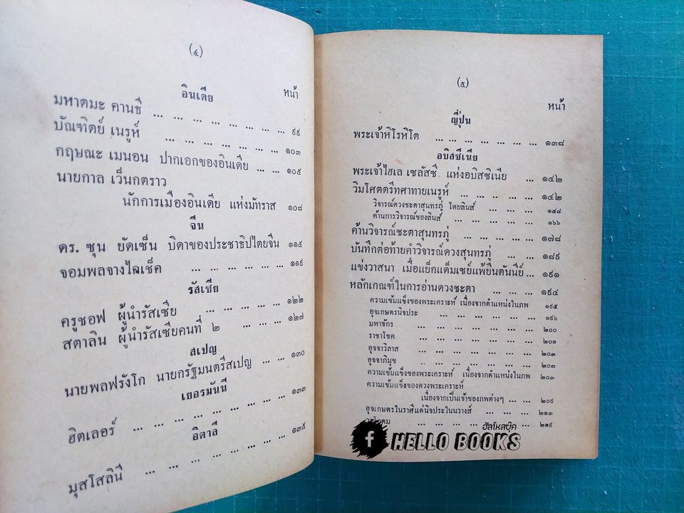 ดวงชาตานายกและผู้นำของโลก