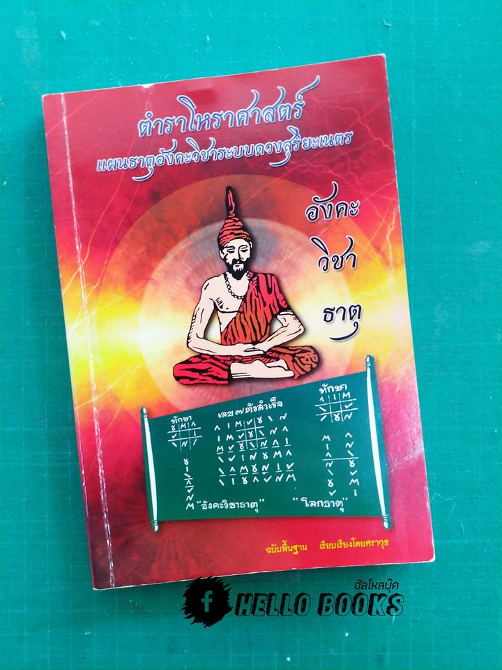 ตำราโหราศาสตร์ อังคะวิชาธาตุ