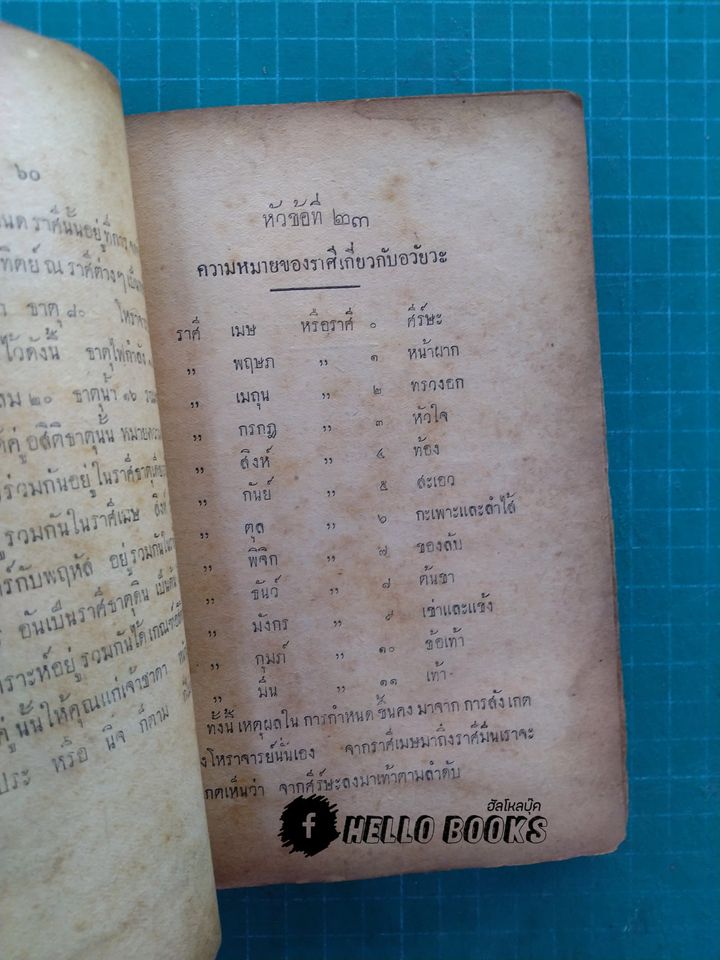 แนวทางศึกษาโหราศาสตร์ ภาค ๑, ภาค ๒ สำเร็จ และอันโตนาฑีใหม่
