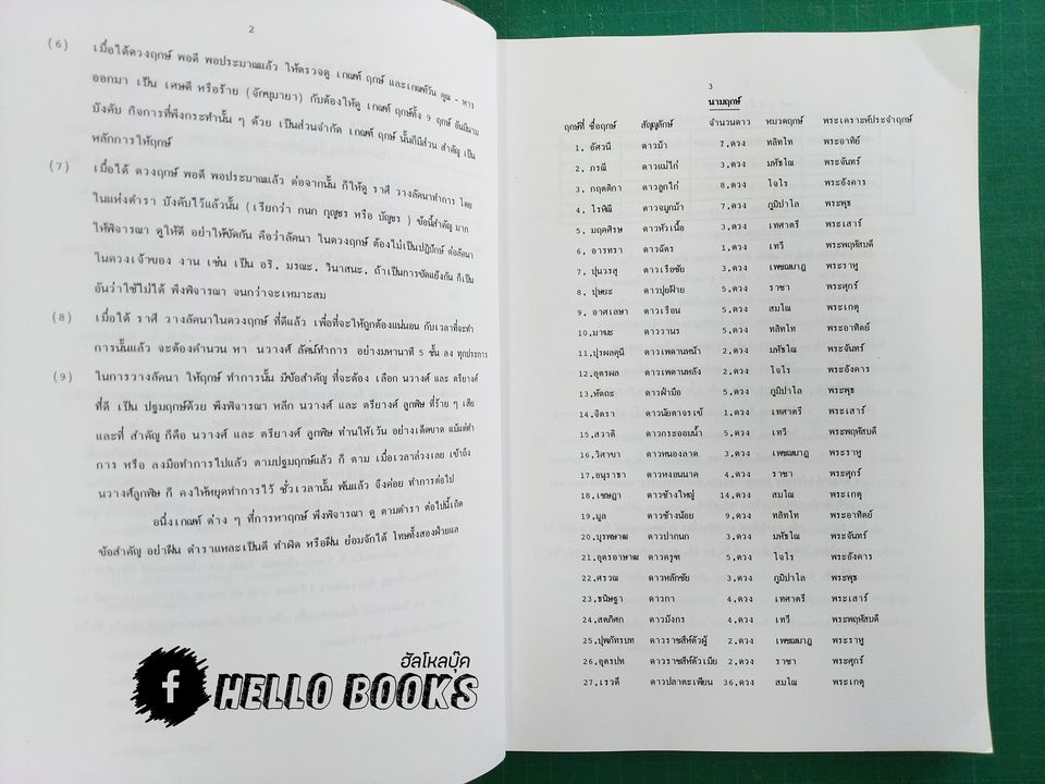 ตำราฤกษ์