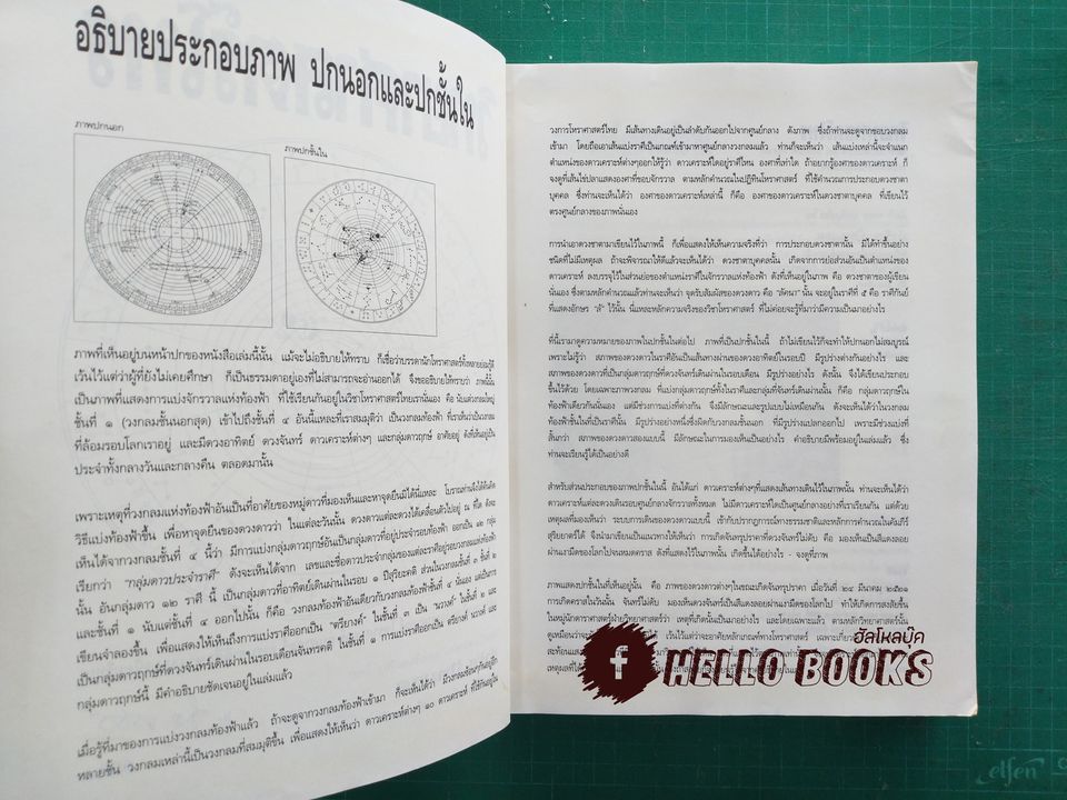 วิทยาศาสตร์โหร