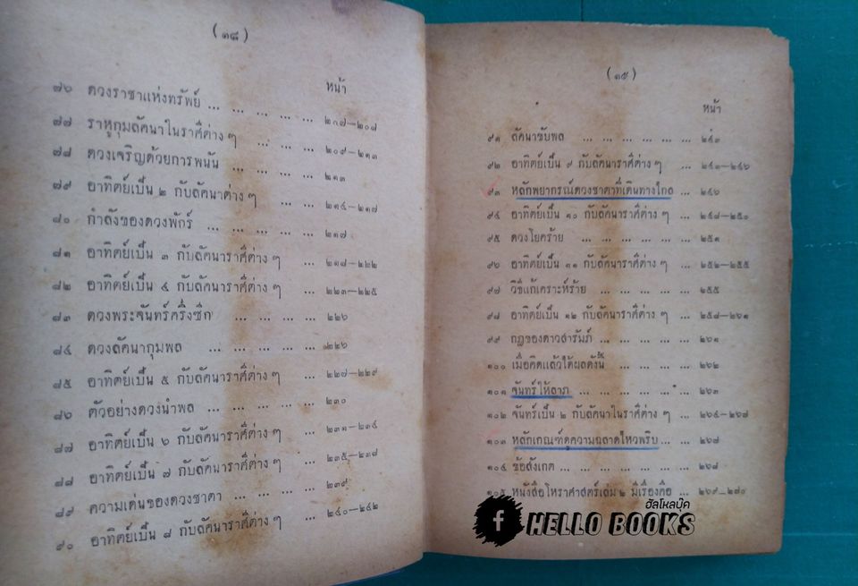 โหราศาสตร์เบื้องต้น เรียนด้วยตนเอง