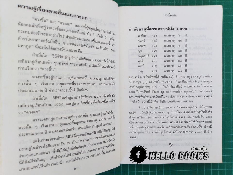 หลักมหาภูต ฉบับสมบูรณ์