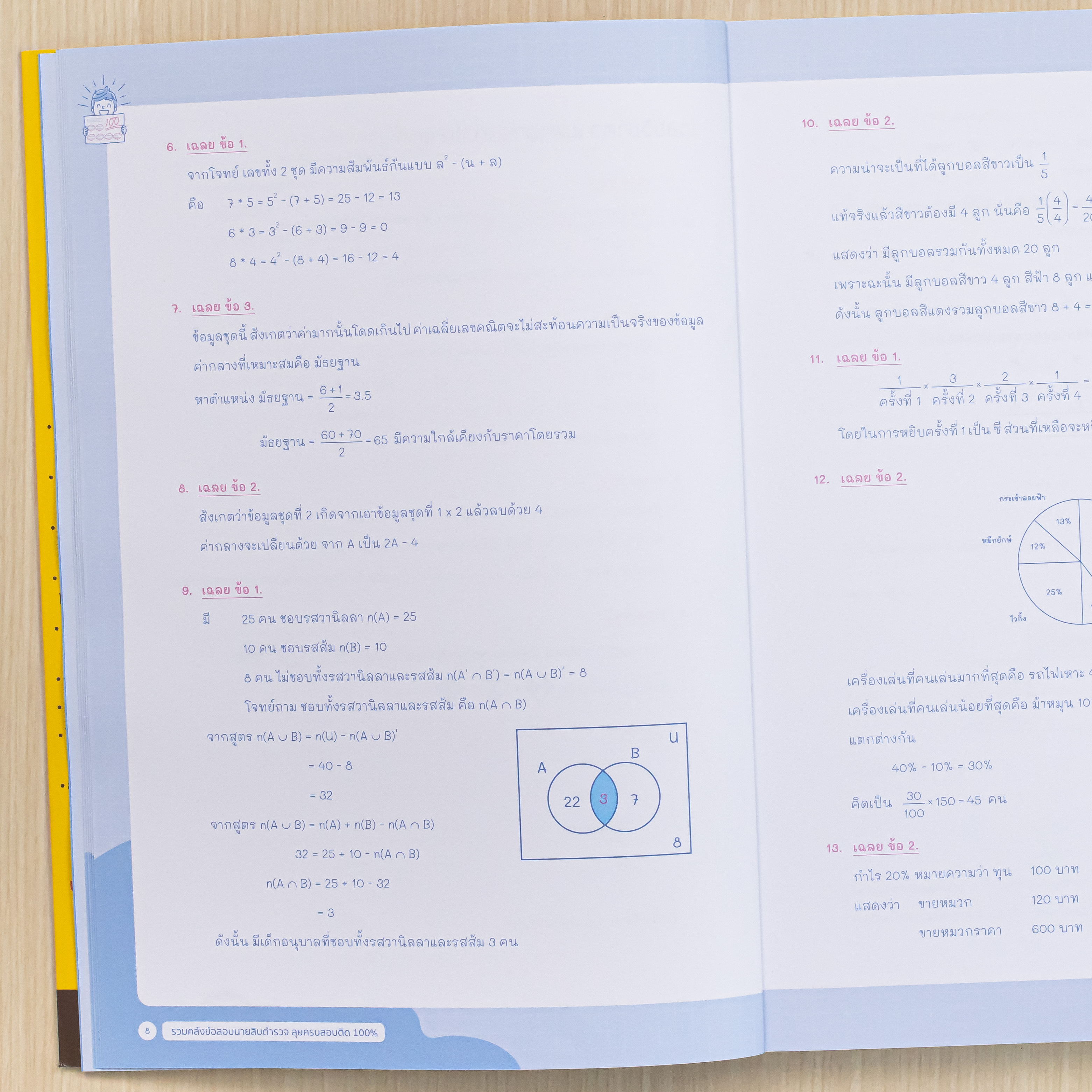 Infopress (อินโฟเพรส) หนังสือ รวมคลังข้อสอบนายสิบตำรวจ ลุยครบสอบติด 100% - 10203