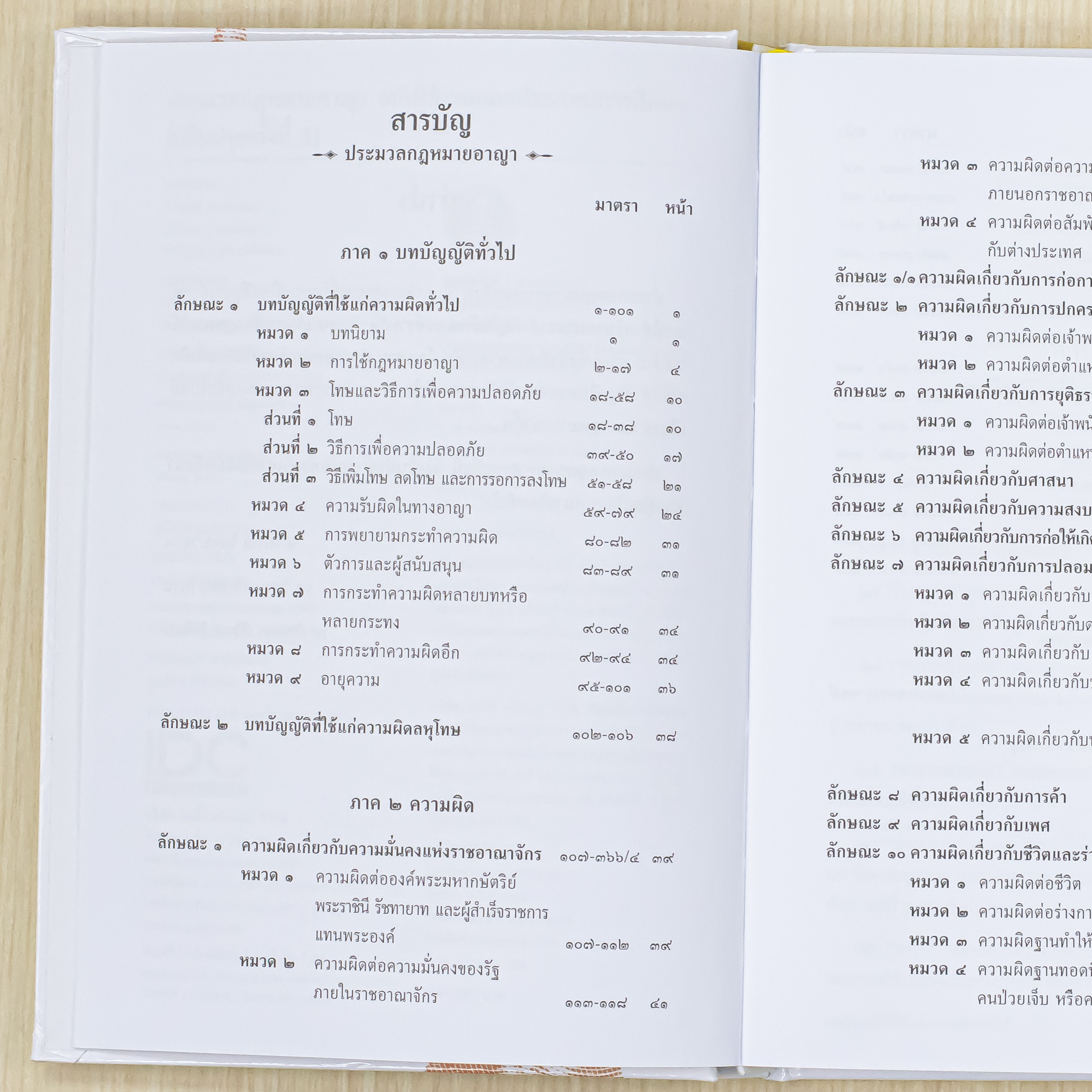 Infopress (อินโฟเพรส) หนังสือ ประมวลกฎหมายอาญา ฉบับใช้งานและประกอบการศึกษา [ปรับปรุงครั้งที่ 3] - 76408