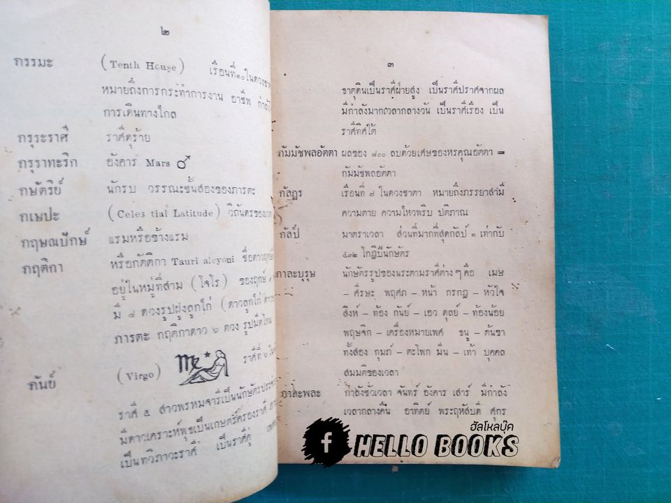 ศัพทานุกรมโหราศาสตร์