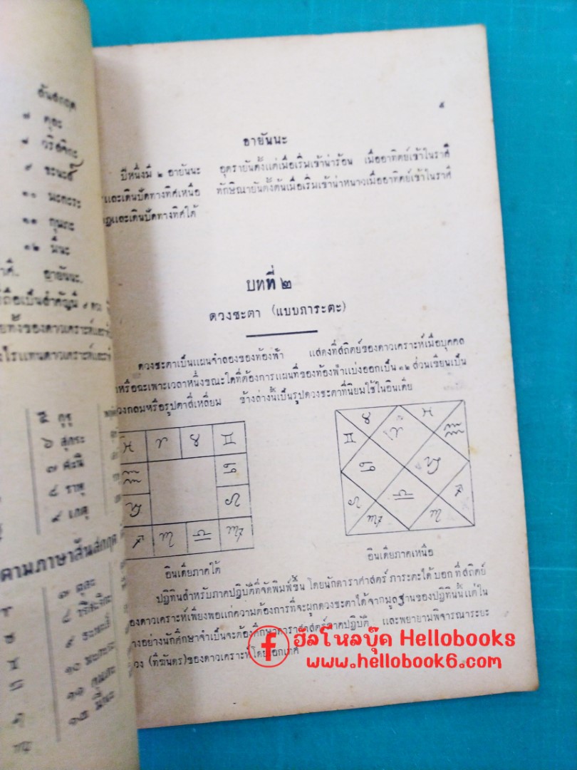 คัมภีร์ภารตะมหาทศา ภาคพยากรณ์