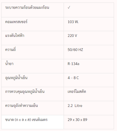 ตู้ทำน้ำเย็น 1 ก๊อก ขวดคว่ำ MCA-20L