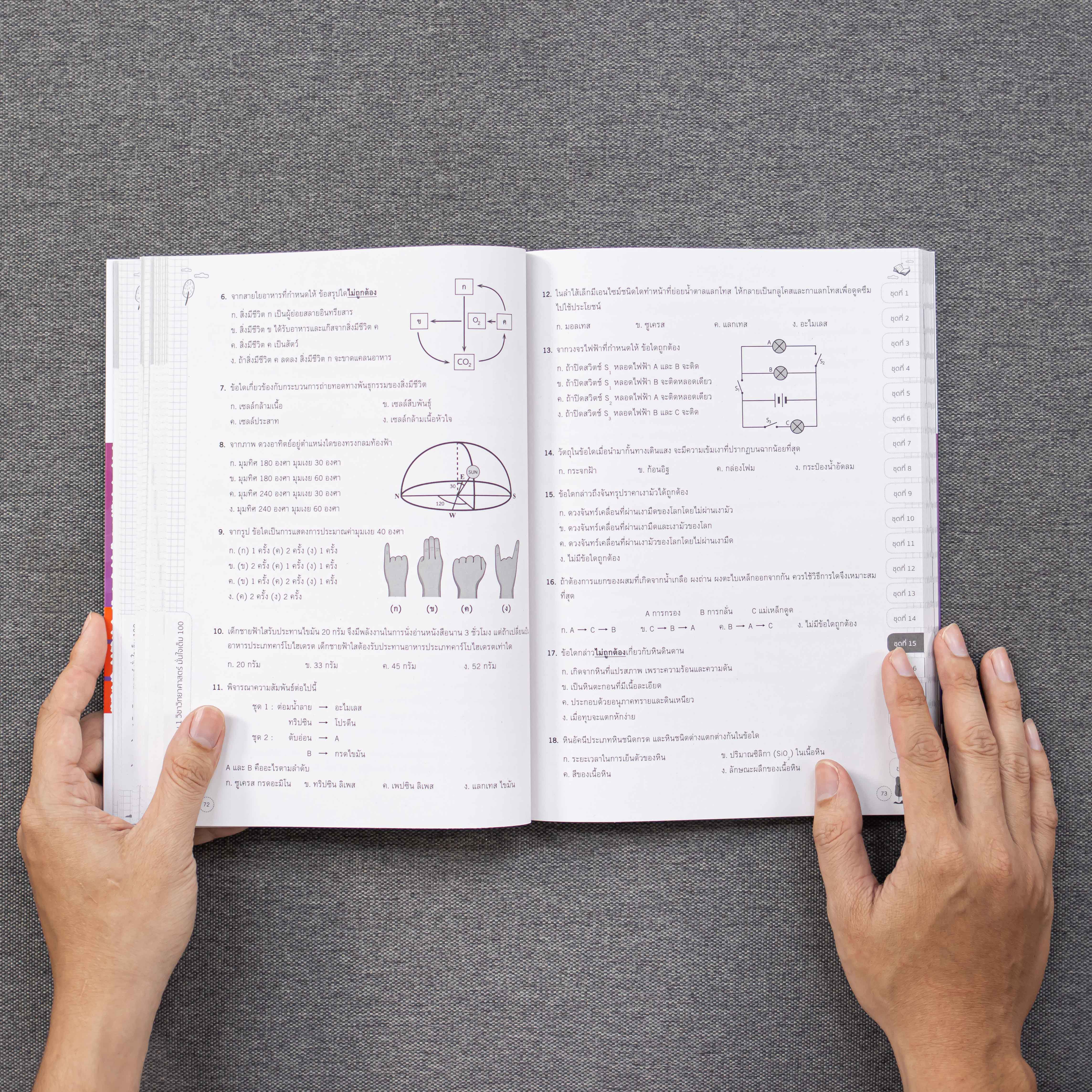 Infopress (อินโฟเพรส) หนังสือ แนวข้อสอบเข้า ม.1 วิชาวิทยาศาสตร์ มั่นใจเต็ม 100 - 08903