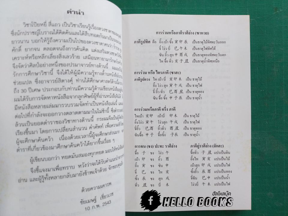 มหาตำนานอ่านดวง ฉบับภาษาไทย เล่ม ๑, ๒