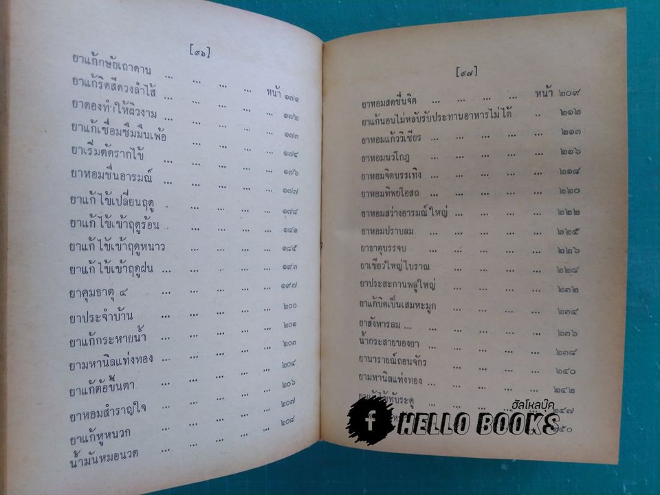 ตำรายาไทยแผนโบราณ เล่ม ๑-๑๒