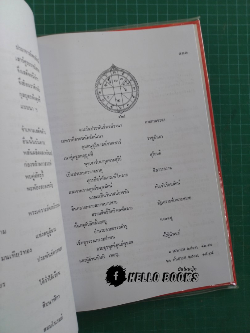 พระเคราะห์จร กวีวัจน์