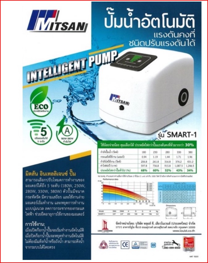 MITSAN รุ่น SMART-1 ปั้มน้ำอัตโนมัติ แรงดันคงที่ ปรับแรงดันได้ตามความต้องการ NEW SKU-00029