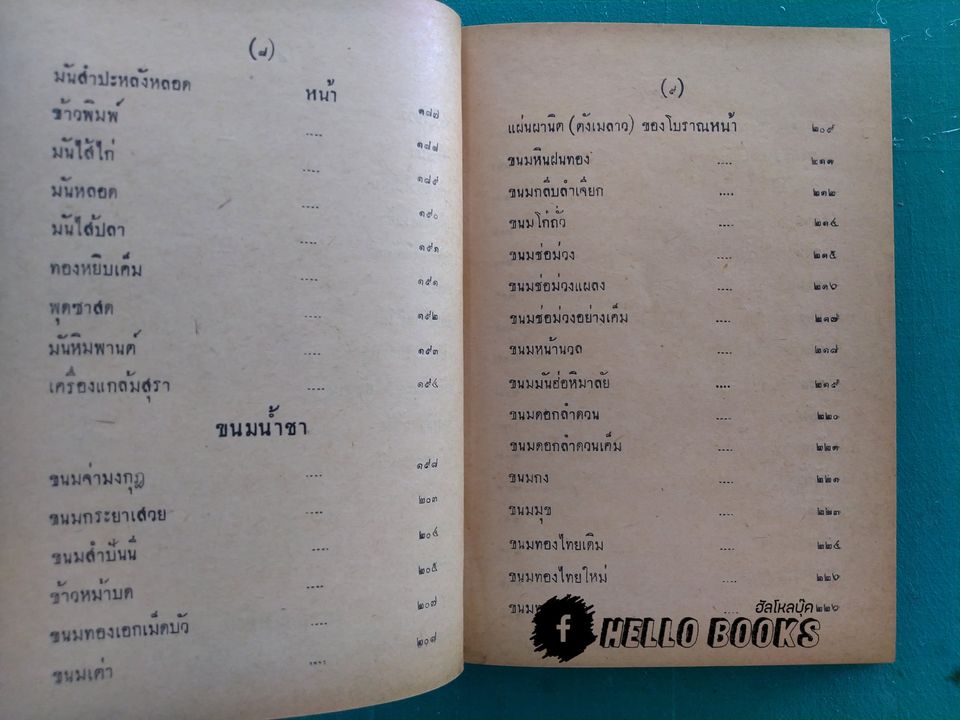 ตำราอาหารว่าง-เครื่องน้ำชา และเครื่องขบเคี้ยวหรือกับแกล้ม