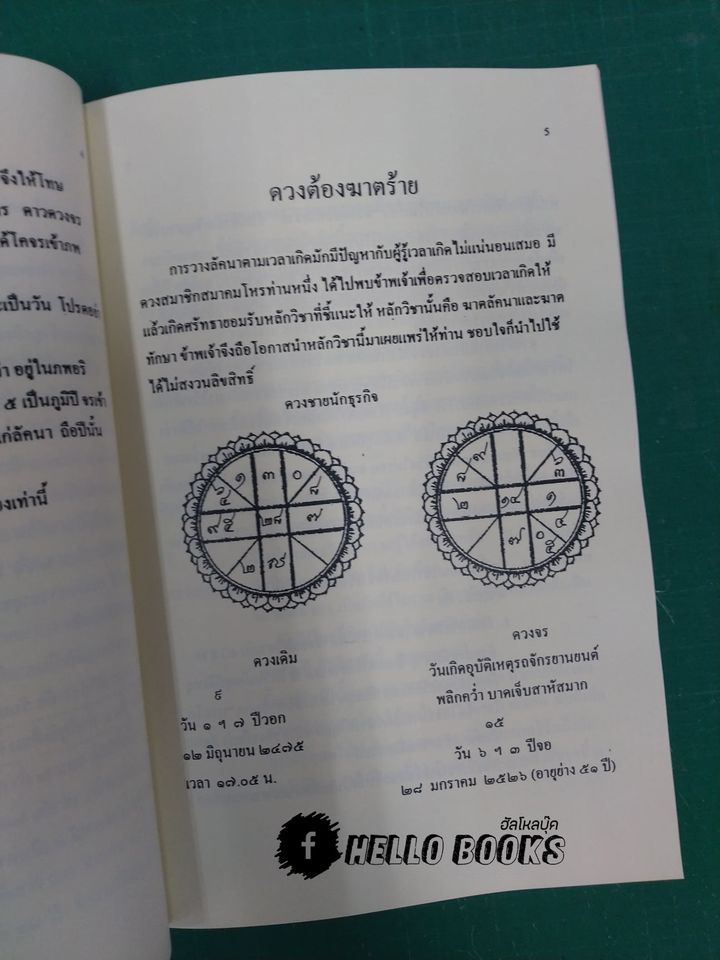 ผลงาน อ.เสวก นิ่มวงษ์