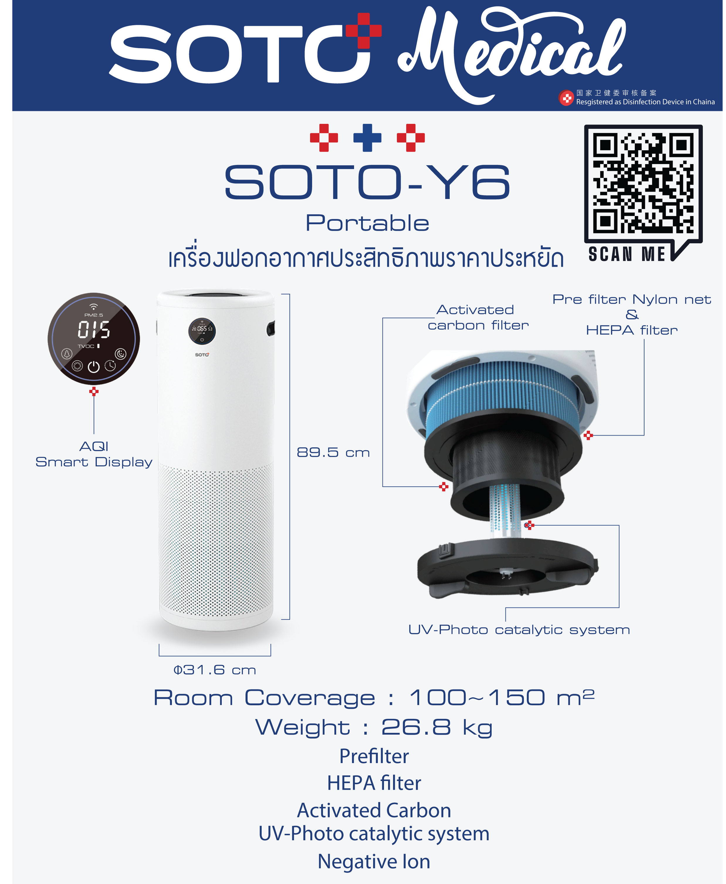 เครื่องฟอกอากาศ รุ่น Y6