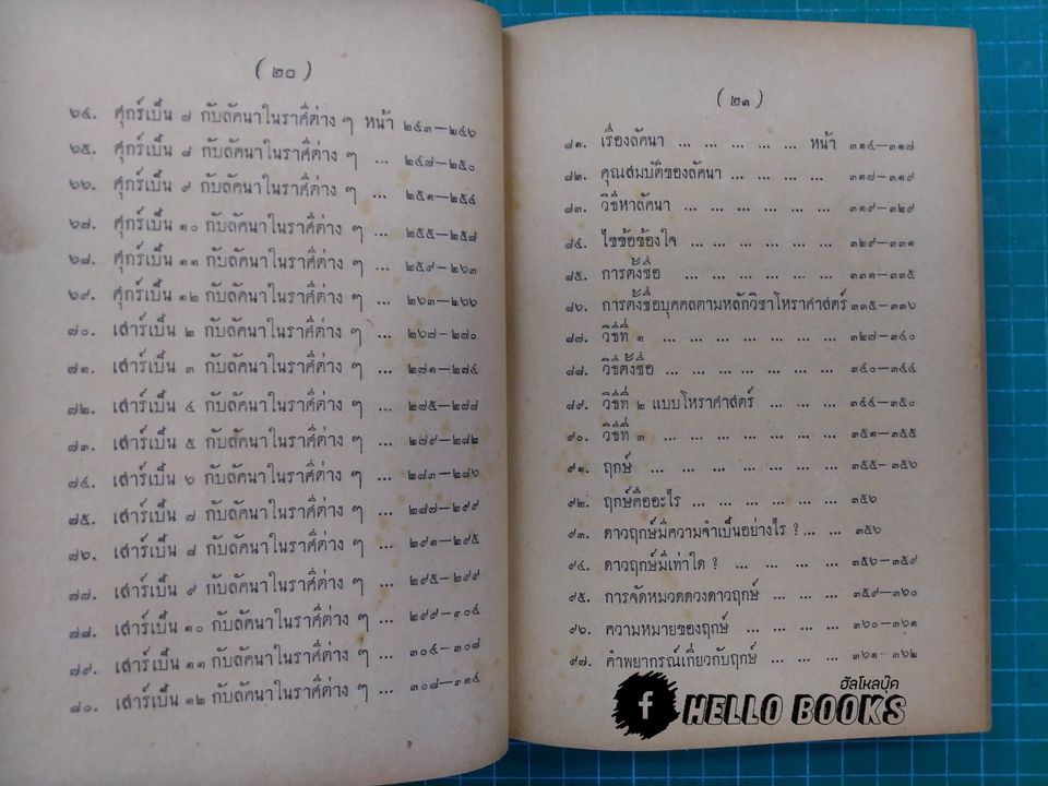 โหราศาสตร์เบื้องต้น เรียนด้วยตนเอง เล่มจบ