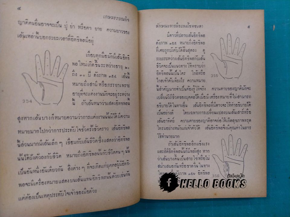 ลักษณะลายมือและโชคชะตา