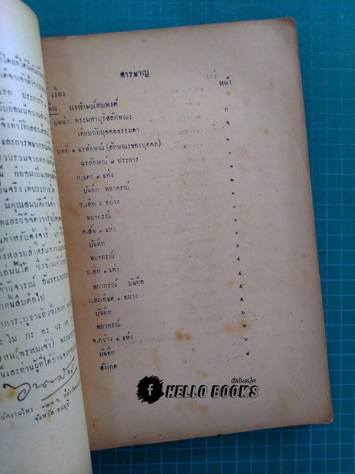 ตำราโหราศาสตร์ ประมวลสมพงศ์