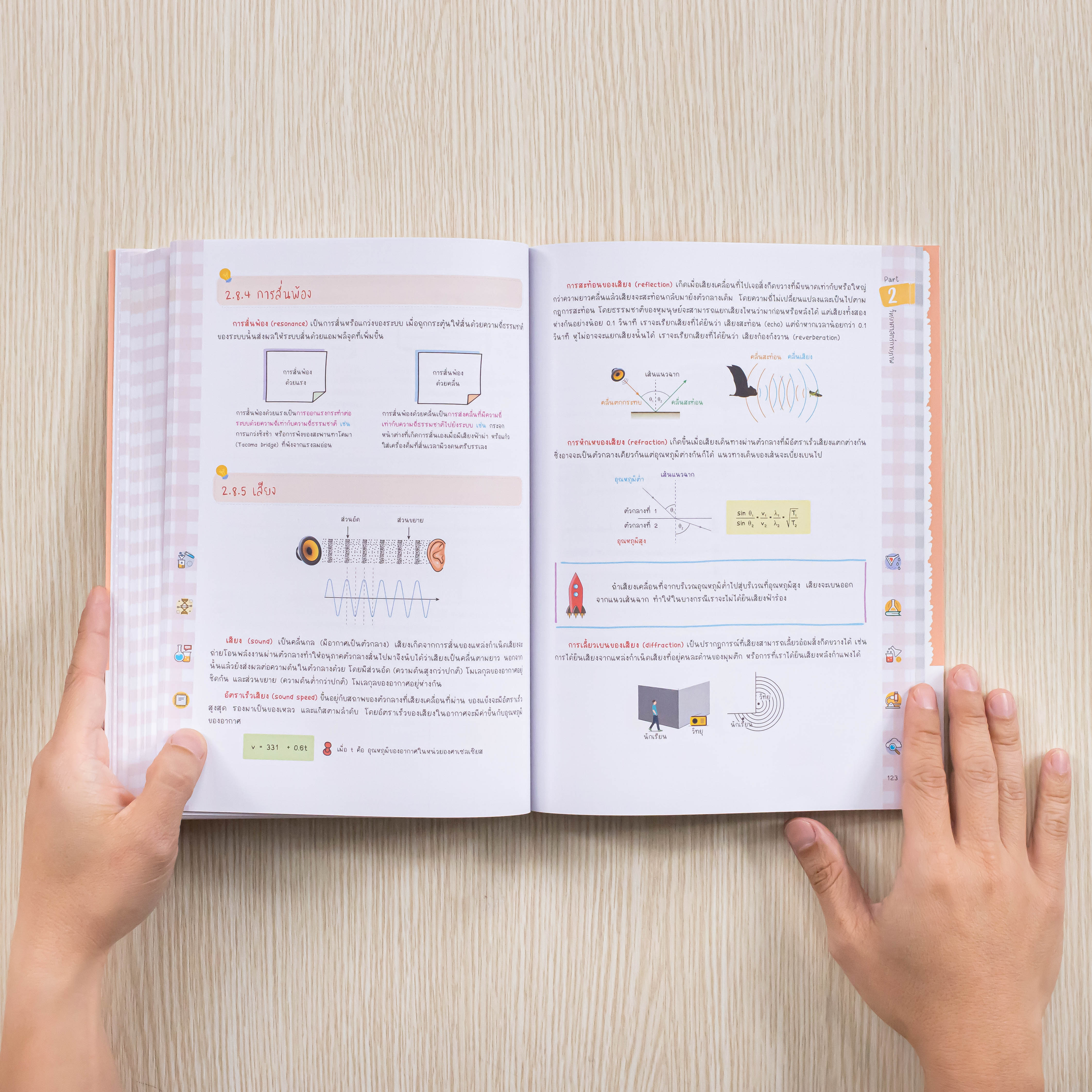 Infopress (อินโฟเพรส) สรุปเนื้อหา + ข้อสอบ A-Level วิทย์ประยุกต์ ม.ปลาย (Applied Science) มั่นใจเต็ม 100-73889