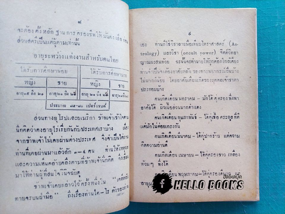 ลายมือสมรส บอกวิถีชีวิตรักและสมรส