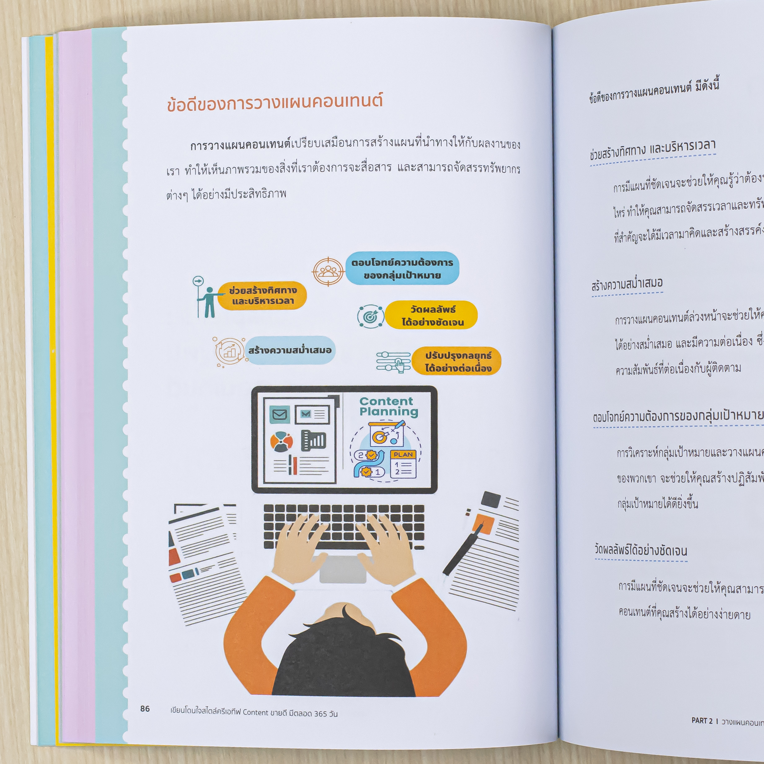 Infopress (อินโฟเพรส) หนังสือ เขียนโดนใจสไตล์ครีเอทีฟ Content ขายดี มีตลอด 365 วัน - 76002