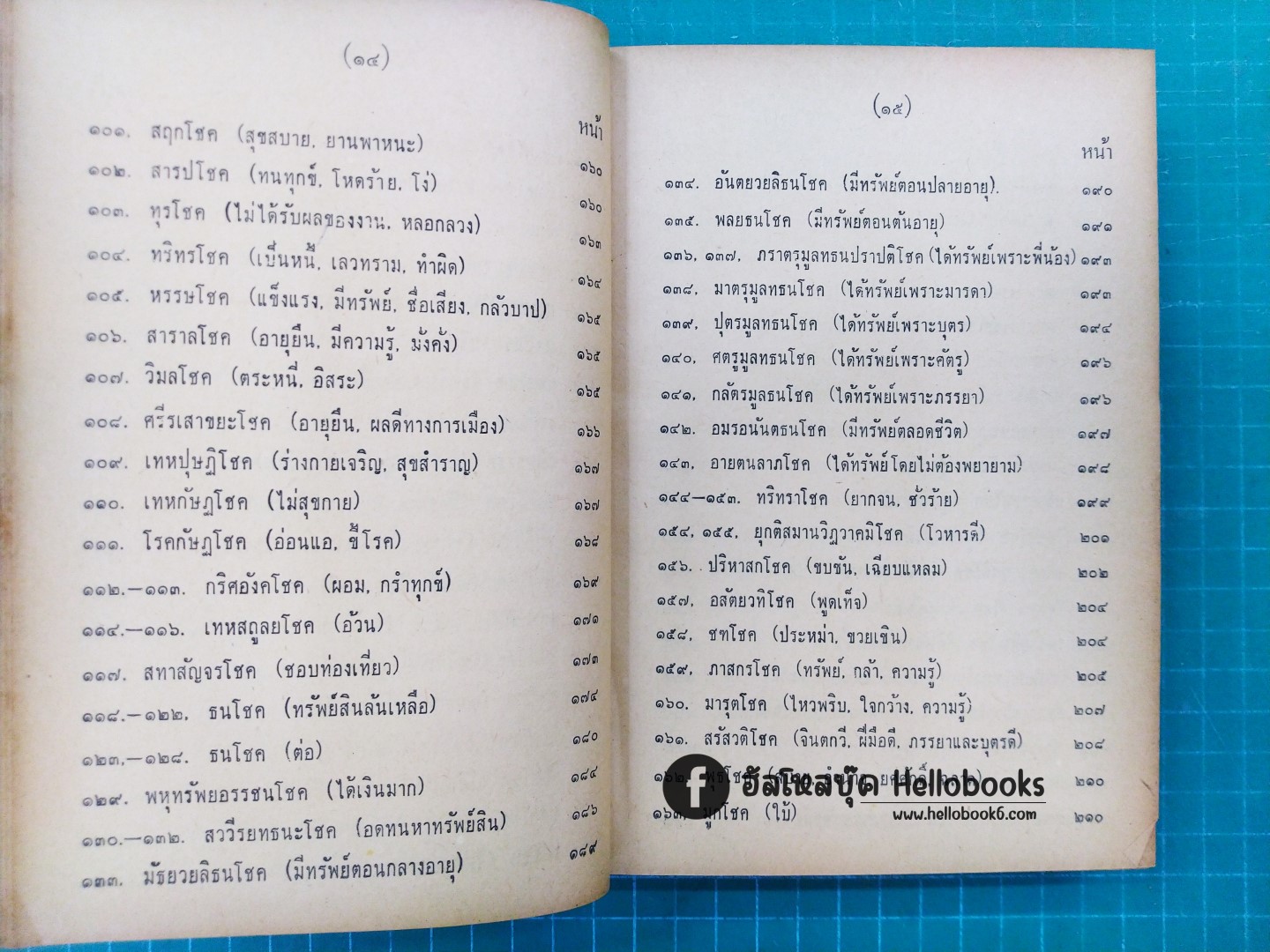 คัมภีร์ไตรศตโชคมัญชริ (สามร้อยโชคสำคัญ)