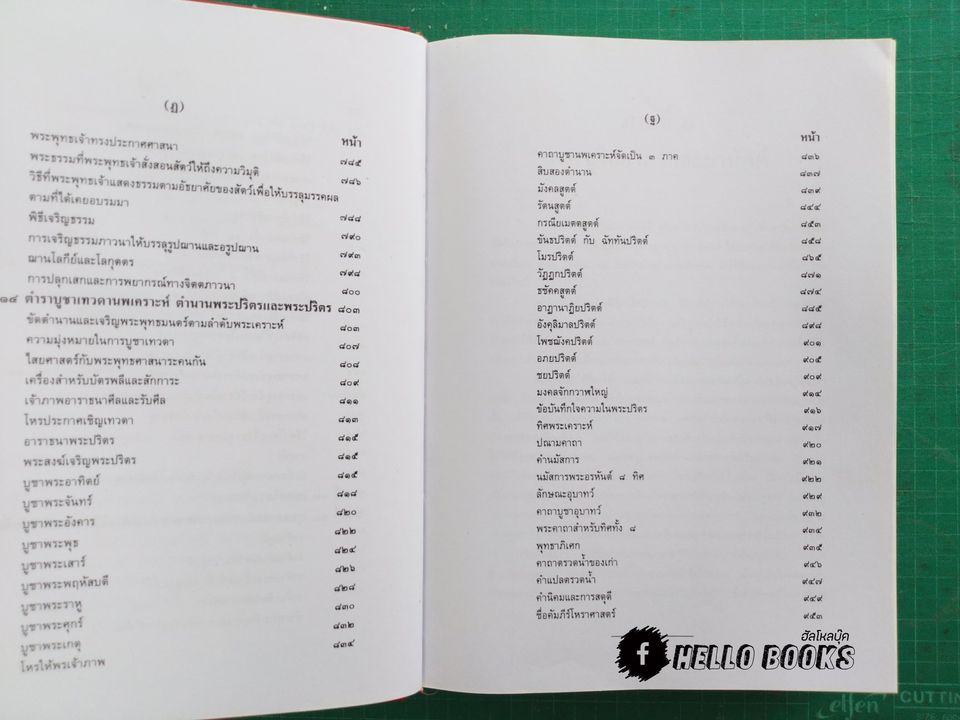 คัมภีรโหราศาสตร์ไทยมาตรฐาน ฉบับสมบูรณ์