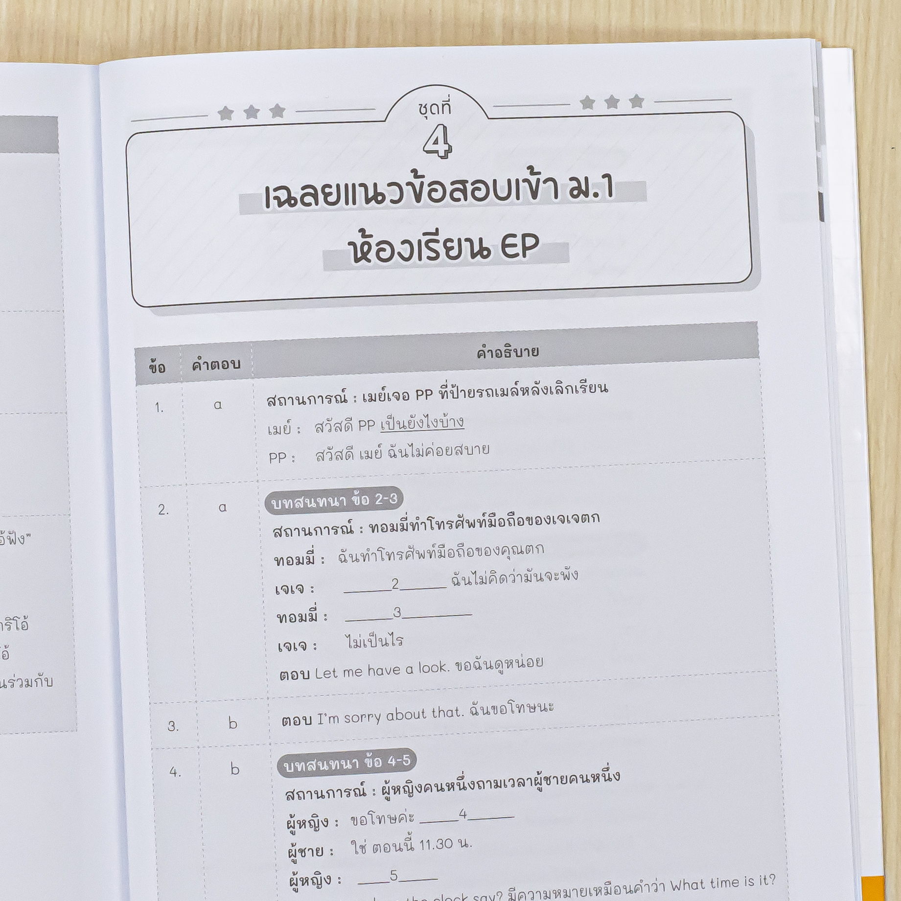 Infopress (อินโฟเพรส) SmartUp! ENGLISH สอบเข้า ม.1 ห้อง Gifted -11736