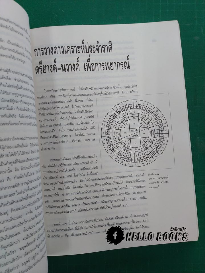 วิทยาศาสตร์โหร