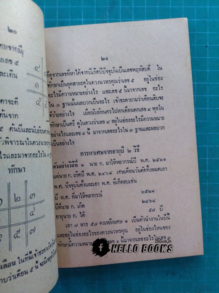 ตำราดวงนวหรคุณ เรียนรู้ด้วยตนเอง