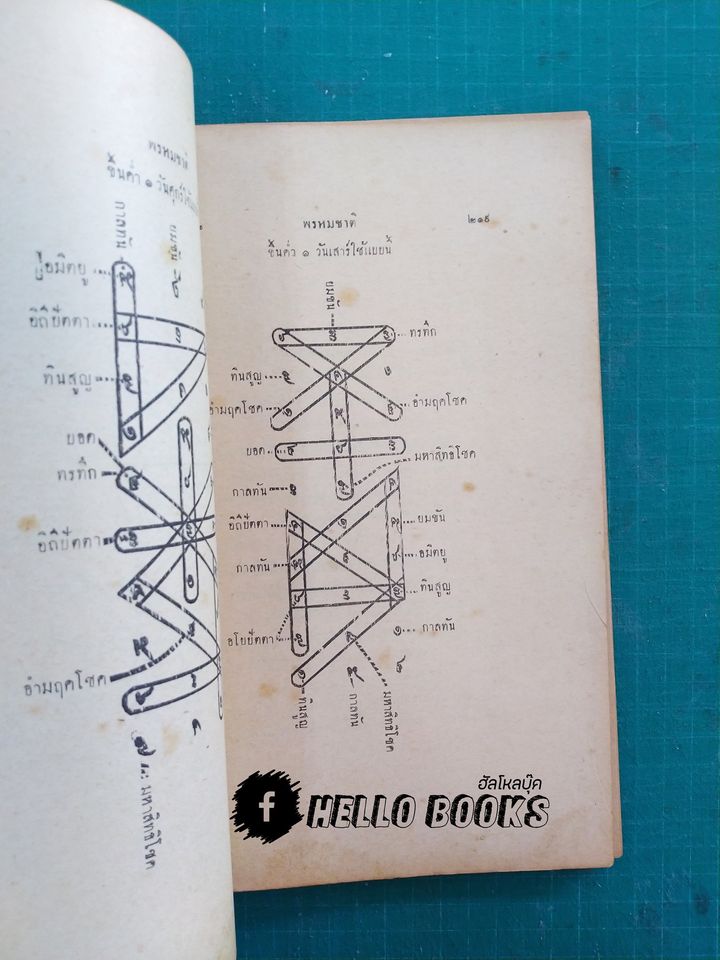พรหมชาติ ปี พ.ศ. ๒๔๙๒