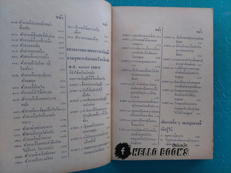 วิชาแพทย์แผนโบราณเมืองไทย ความรูทั่วไป ตัวอย่างวิธีเขียนปรุงยาบางขนาน