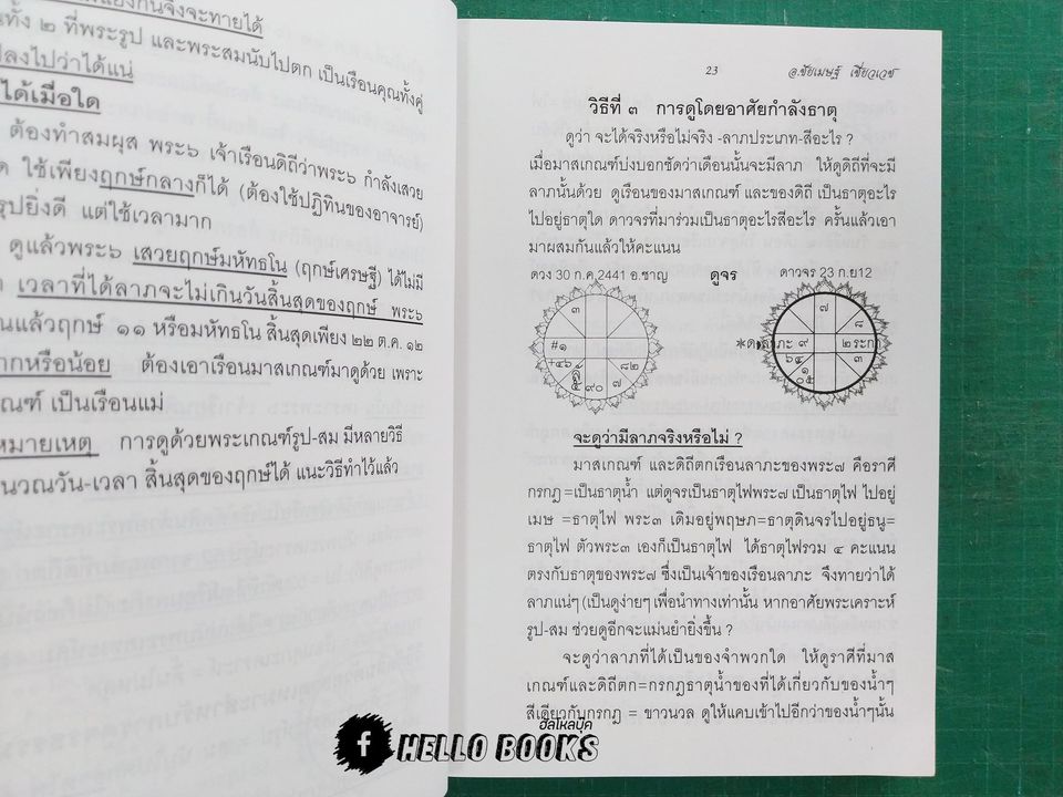 มาตรฐานโหรไทย โหรกรุงพาราณสี เล่ม ๑ - ๓