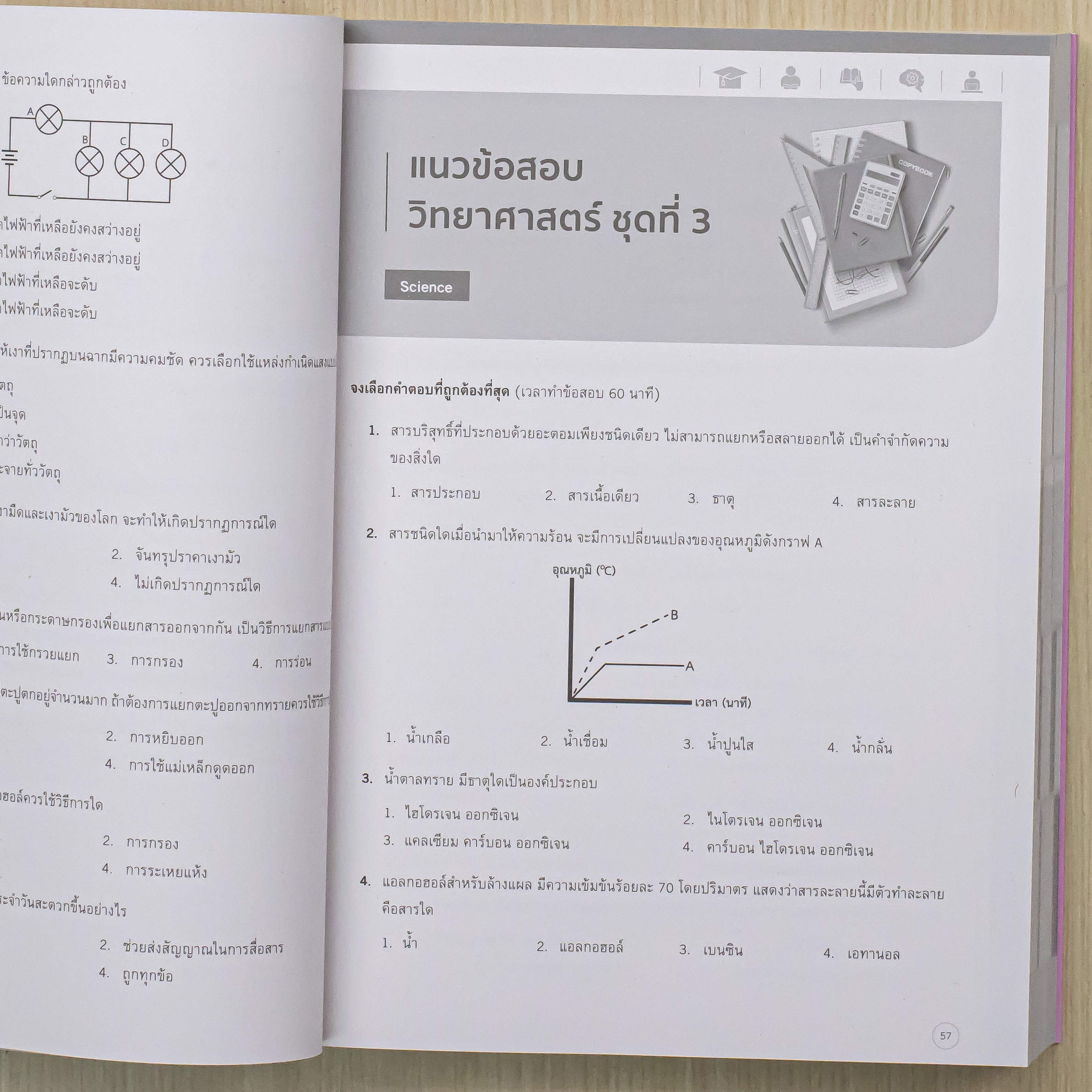 Infopress (อินโฟเพรส) หนังสือ แนวข้อสอบเข้มข้น สอบเข้า ม.1 ครบ 5 วิชา รร.สาธิต & ห้องเรียนพิเศษ มั่นใจเต็ม 100 - 11767