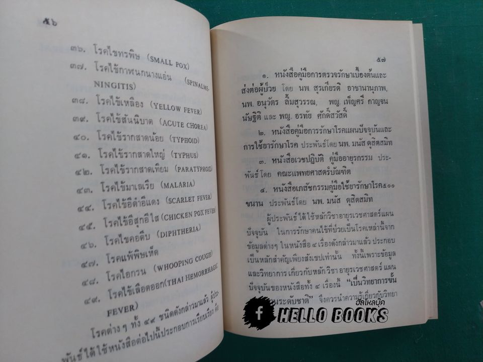หลักการใช้ยาสมุนไพรรักษาโรคต่างๆ