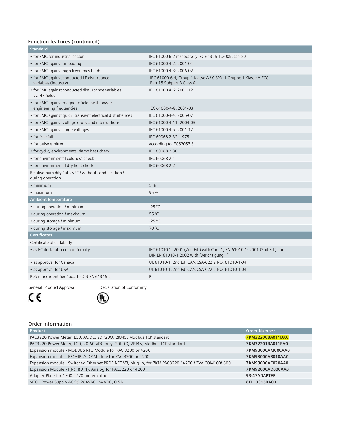 7KM3220-0BA01-1DA0 : SIEMENS เพาเวอร์มิเตอร์ SENTRON PAC3220