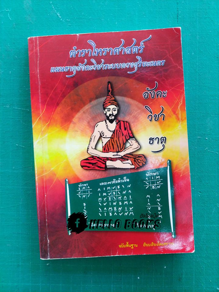 ตำราโหราศาสตร์ แผ่นธาตุอังคะวิชาระบบดวงสุริยะเนตร